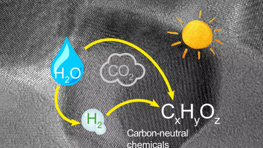 research photocatalysis